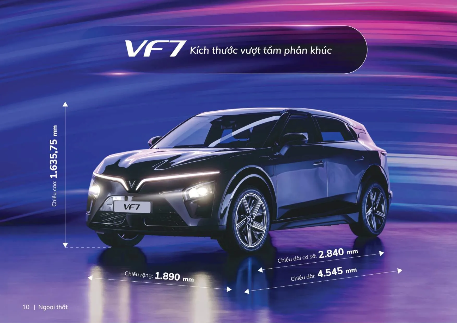 vinhxd comkich thuoc vf7 Vinfast VF7